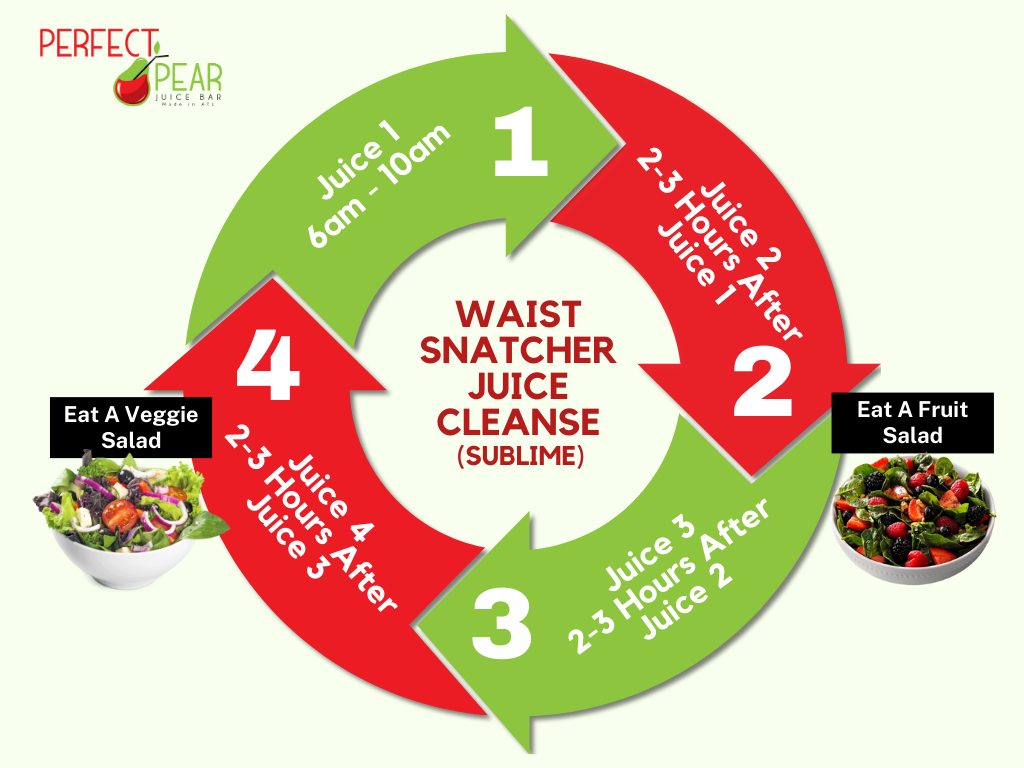 Sublime Juice Cleanse (The Waist SnatcHER)